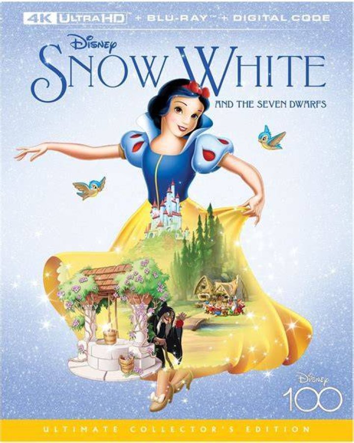 Snow White And The Seven Dwarfs Font