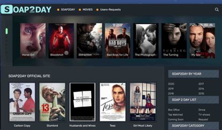 Soap2Day Main Website 123moviesplus