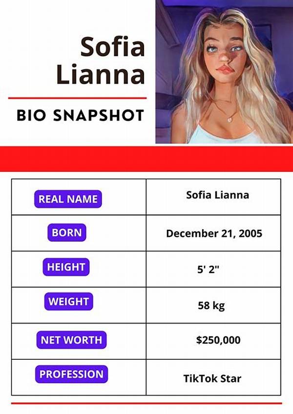 Sofia Lianna Salerno Net Worth