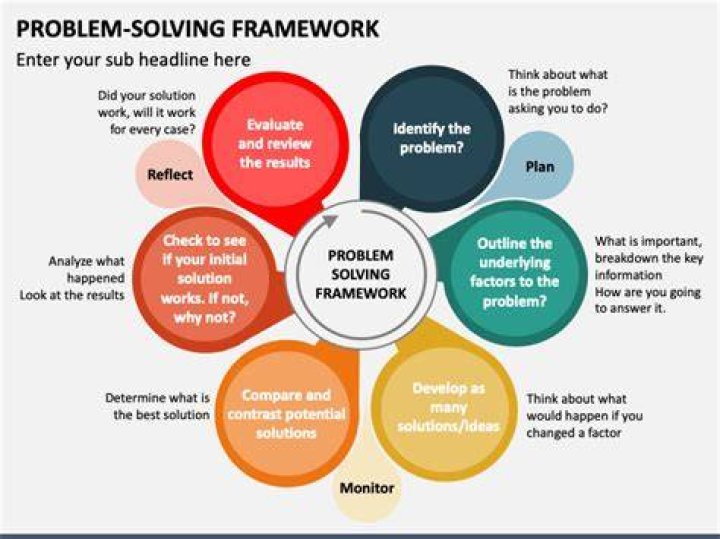 Solve Framework 4.5, 4.5.1 Issues with this Repair Tool