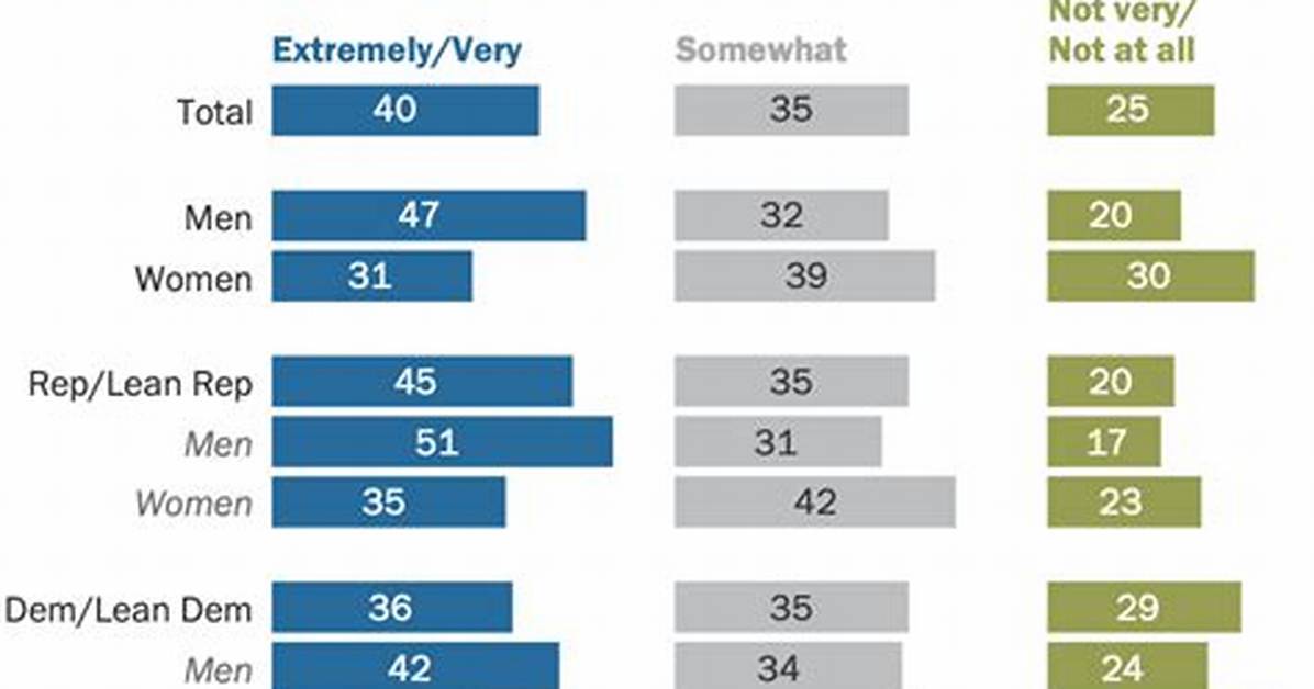 Some Twitter Users Believe Pep%C3%A9 Le Pew 1200. Jpg