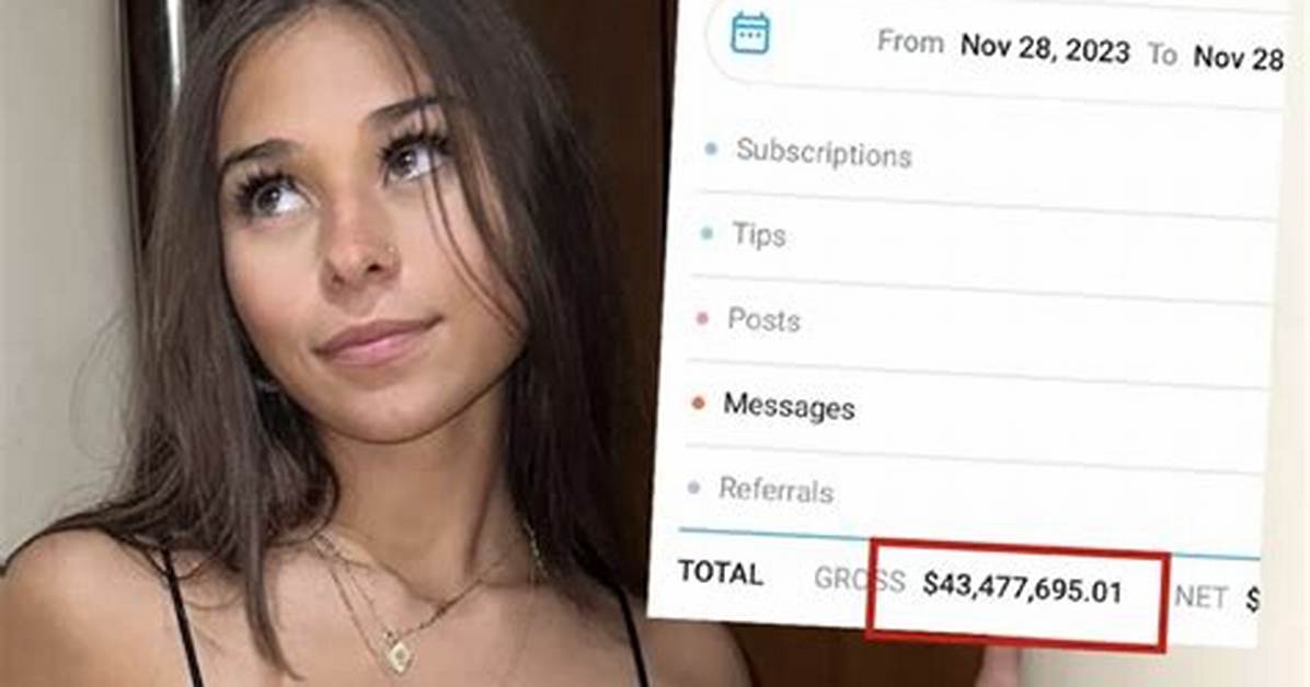 Sophie Rain Net Worth – How Much Is Sophie Rain Worth?