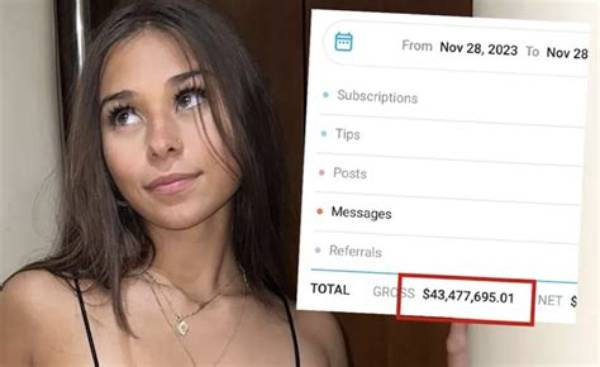 Sophie Rain Net Worth – How Much Is Sophie Rain Worth?