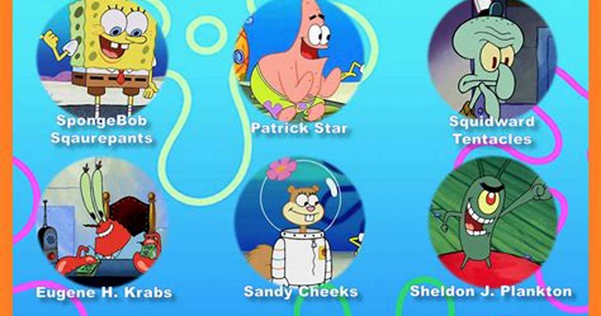 Spongebob Squarepants Cast Net Worth – Richest Cast Members Salary