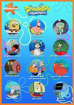 Spongebob Squarepants Cast Net Worth – Richest Cast Members Salary