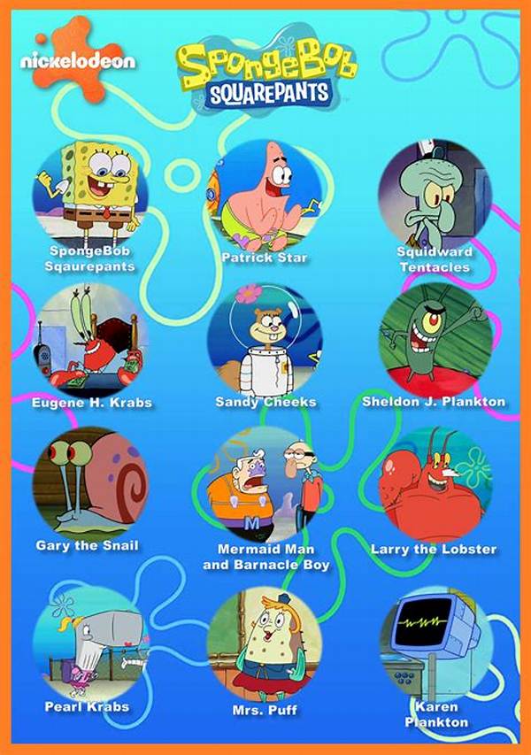 Spongebob Squarepants Cast Net Worth – Richest Cast Members Salary