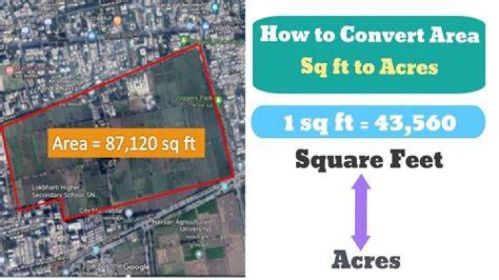 Sq ft to Acres &brvbar;&brvbar; Area Conversion YouTube
