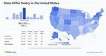 State of Nc Salaries – Earnings and Hourly Wages