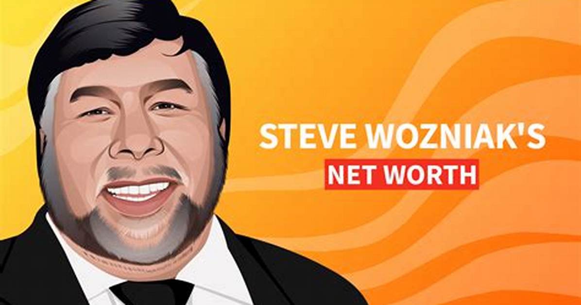 Steve Nold Net Worth