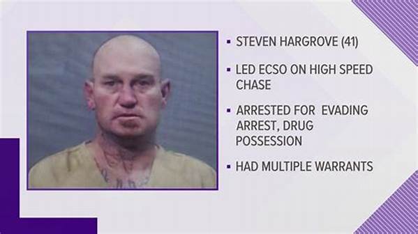 Steve Rogers Waxhaw Nc Mugshot: Arrested for Fraud