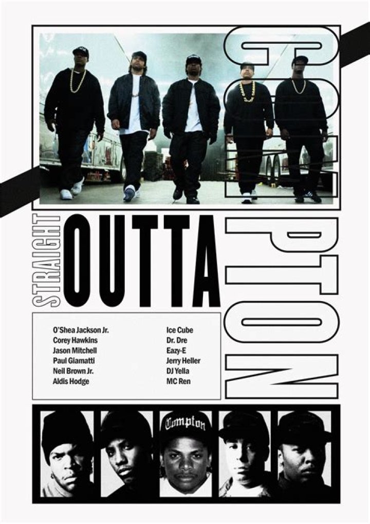 Straight Outta Compton Tribeca Festival Tribeca