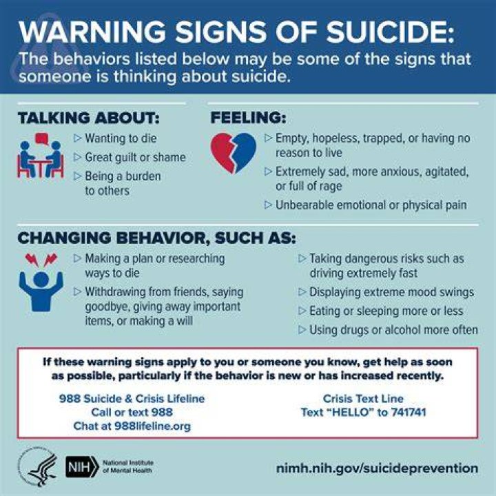 Suicide Prevention Maricopa County, AZ