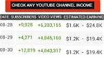 Superduperdani Net Worth, Income and Estimated Earnings of Youtuber Channel