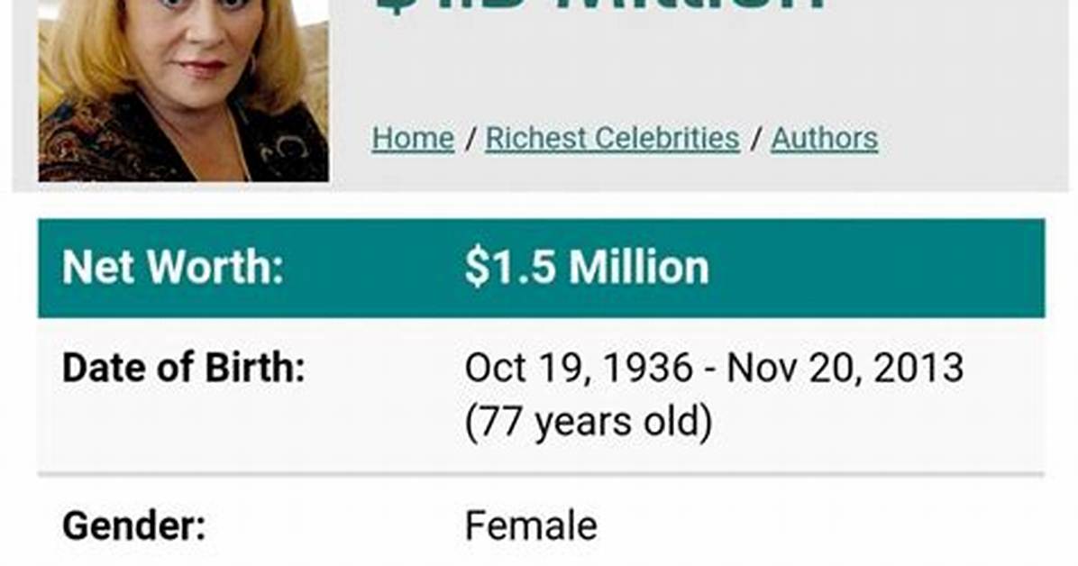 Sylvia Net Worth
