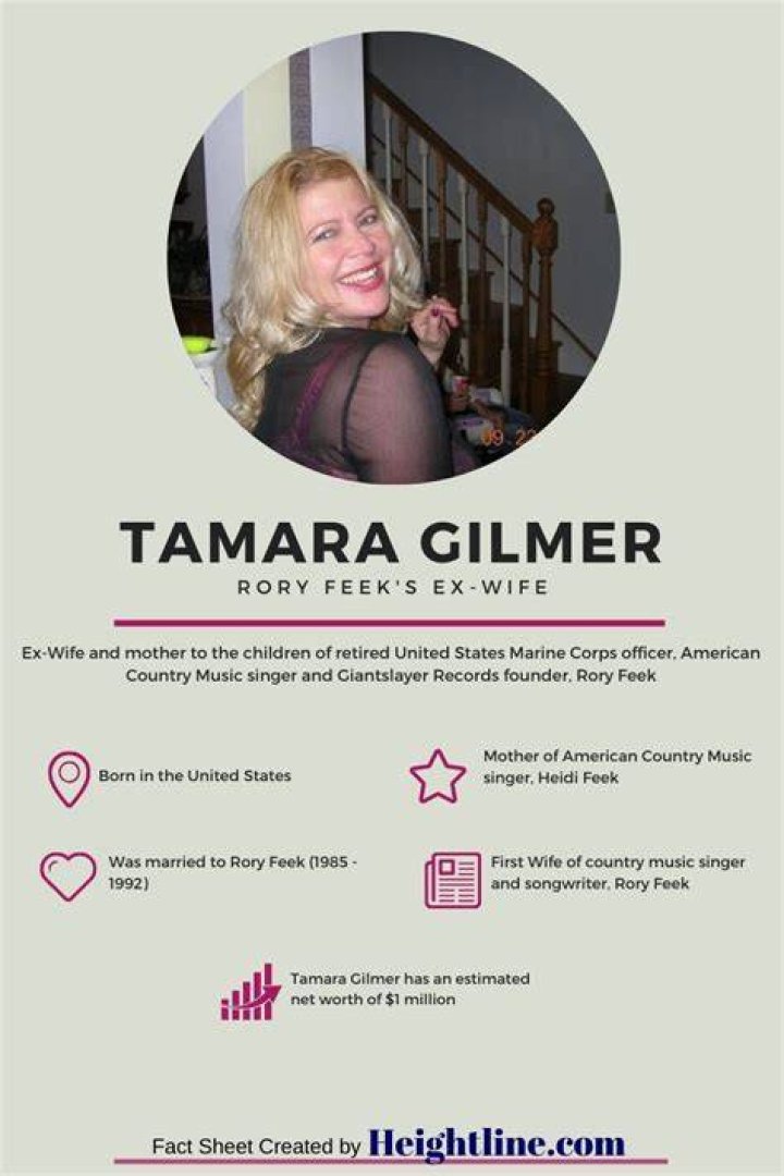 Tamara Gilmer Facts, Bio, Net Worth ExWife of Rory Feek DS News