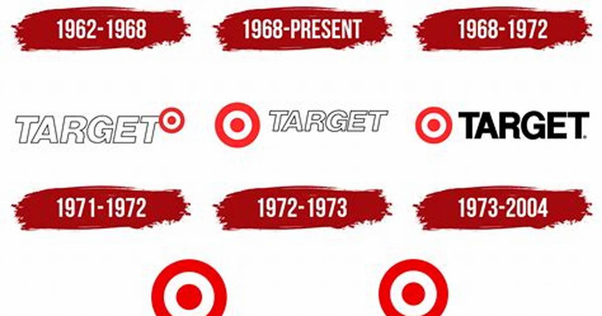 Target Logo & Symbol – Target History and Brand
