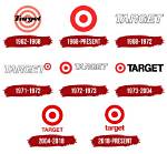 Target Logo & Symbol – Target History and Brand