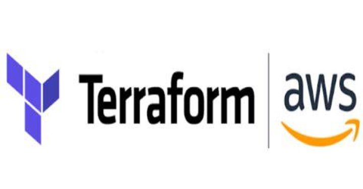 Terraform AWS Secure Baseline Terraform Module To Set Up Your AWS