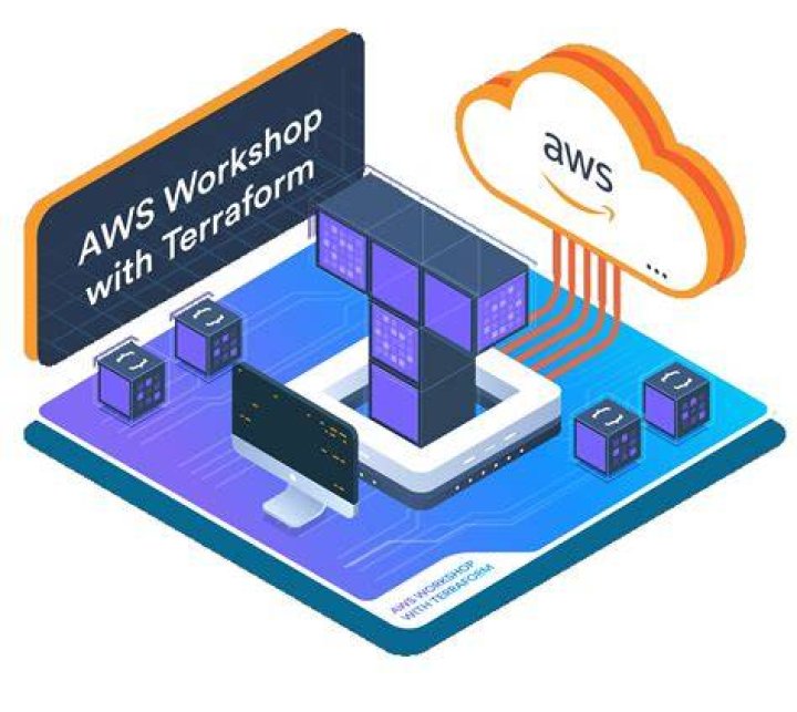 Terraform for AWS Newsoft Training