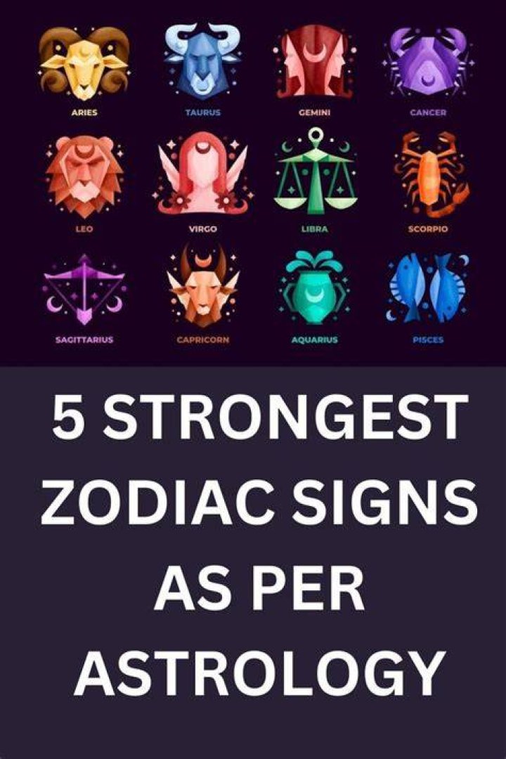 The most strongest zodiac signs according to astrology