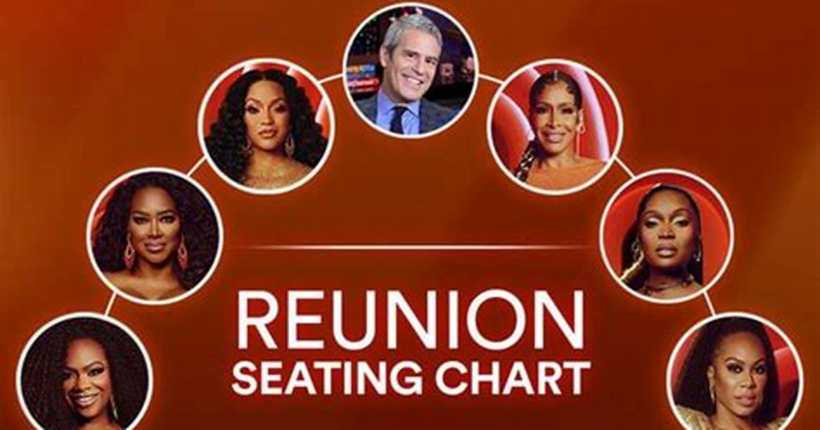 The 'Rhoa' Reunion Is up in the Air Because of the Coronavirus Pandemic