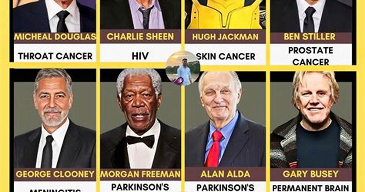 The Shocking List of Celebs Who Almost Went Bankrupt in 2022