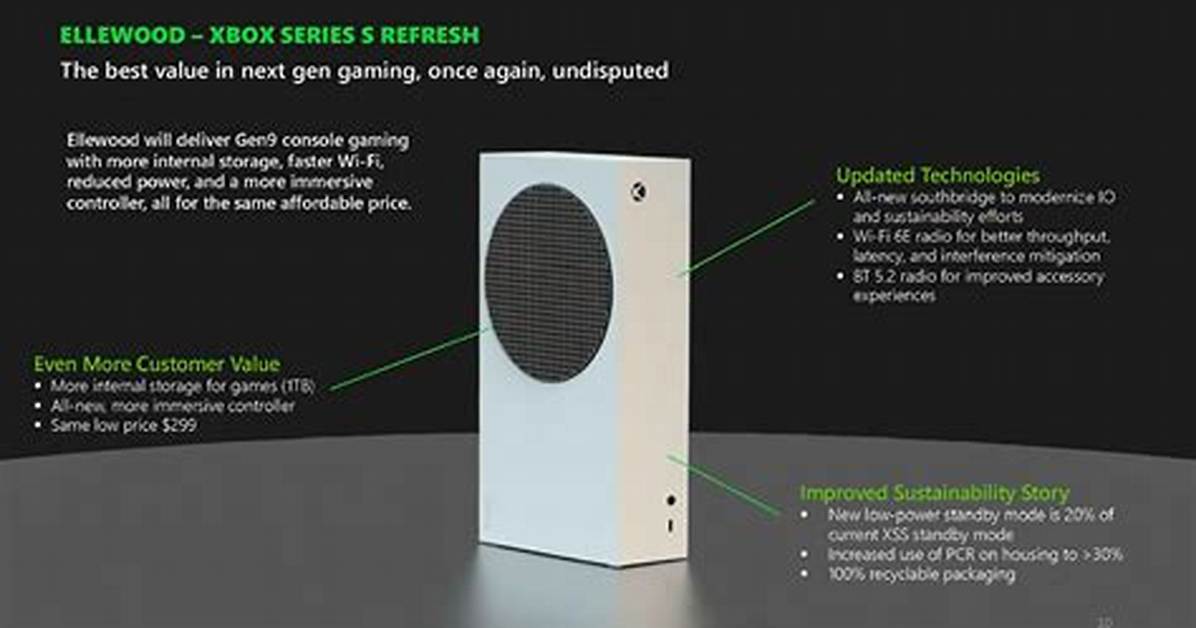 The Xbox Series S Offers Next-Gen Gaming with One Major Departure from the Series X