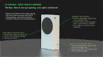 The Xbox Series S Offers Next-Gen Gaming with One Major Departure from the Series X