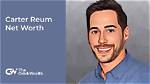 Thecortreport Net Worth 2024