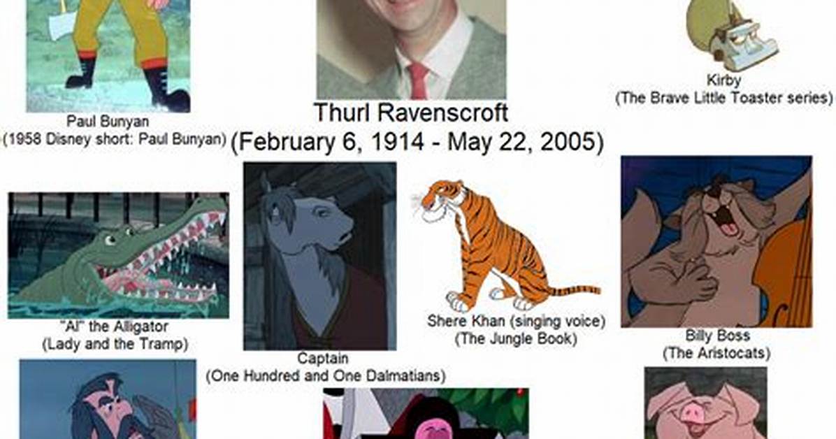 Thurl Ravenscroft Net Worth