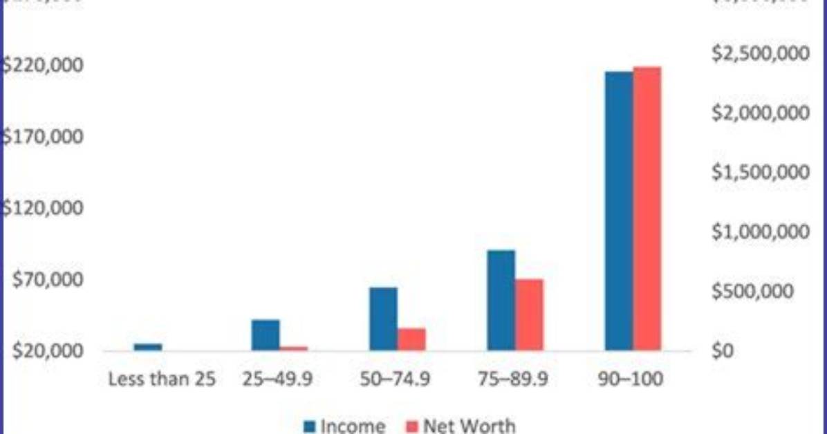 Tigrai Online Net Worth, Income and Estimated Earnings of Youtuber Channel