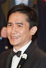 Tony Chiu-Wai Leung Height