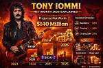 Tony Iommi Net Worth