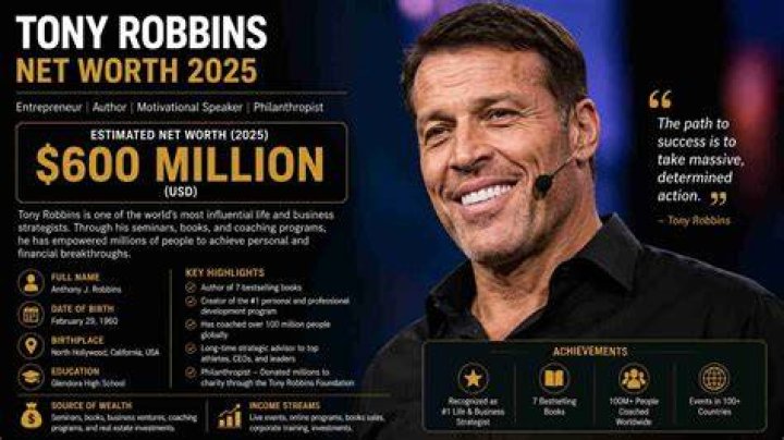 Tony Robbins Net Worth & Breakdown
