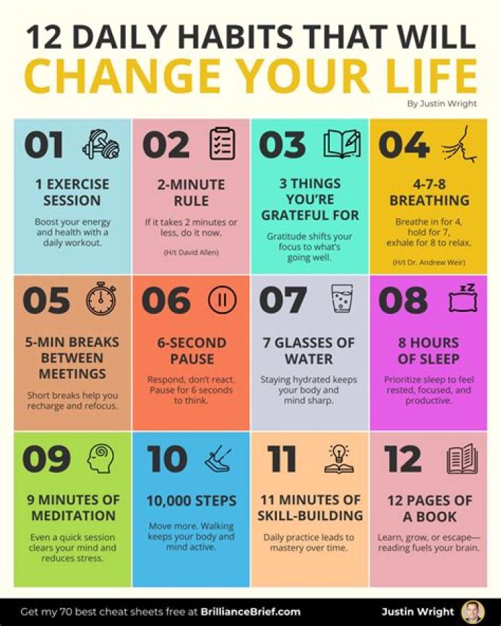 Top 12 Habits That Cause Unhappiness Viral Novelty