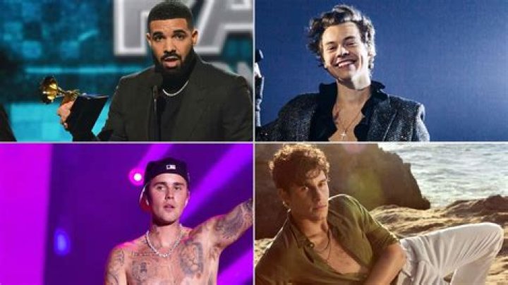 Top Male Singers of the '80s YouTube