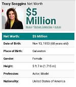 Tracy Scoggins Net Worth