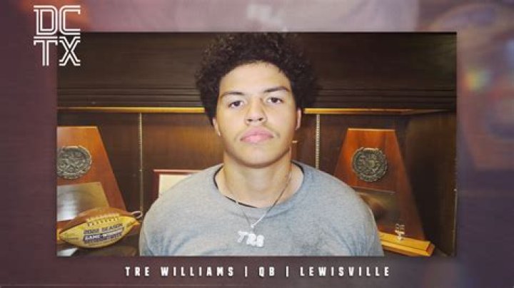 Tre&rsquo; Williams (tre73222039) / Twitter