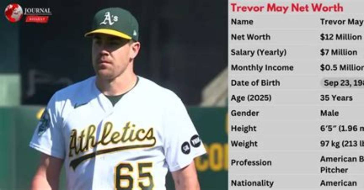Trevor Woodruff Net Worth
