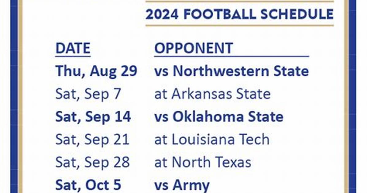 Tulsa 2024 Football Schedule: Full List of Golden Hurricane's Aac Opponents Next Fall