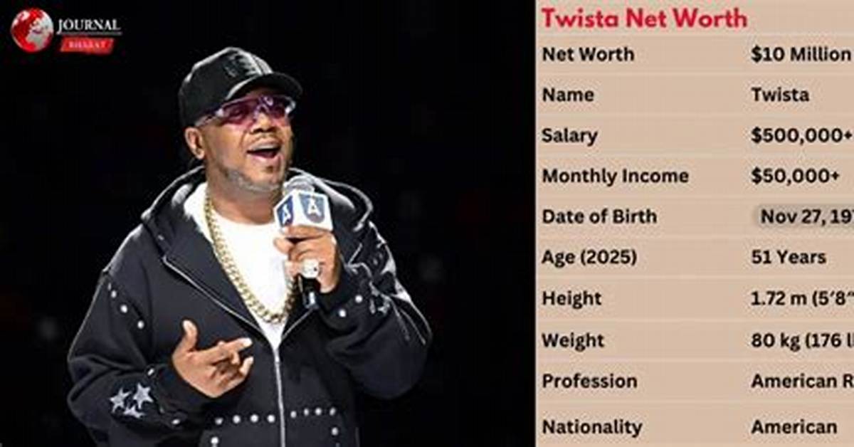Twista Net Worth