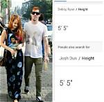 Tyler Joseph Height