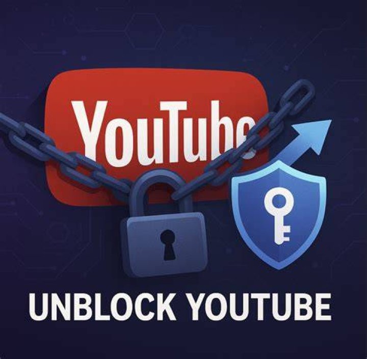 Unblock Topnow.se Without Proxy Mirror Sites In 2021 Free Movies