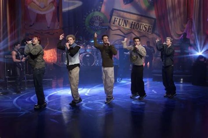 Uncover The Boy Band Roots Of Mark Wahlberg A Journey From Music To