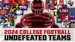 Undefeated Fbs College Football Teams in 2023: Week 13