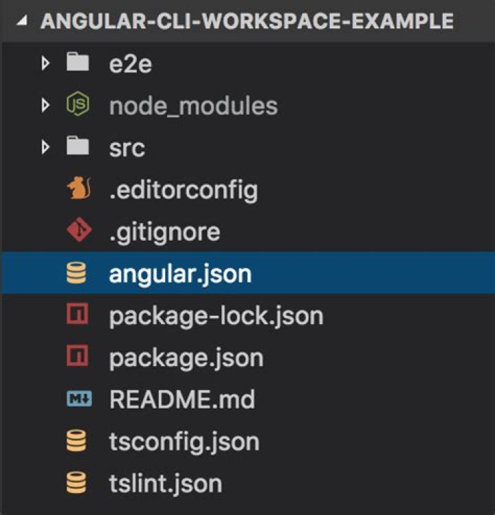 Understanding the Angular CLI Workspace File