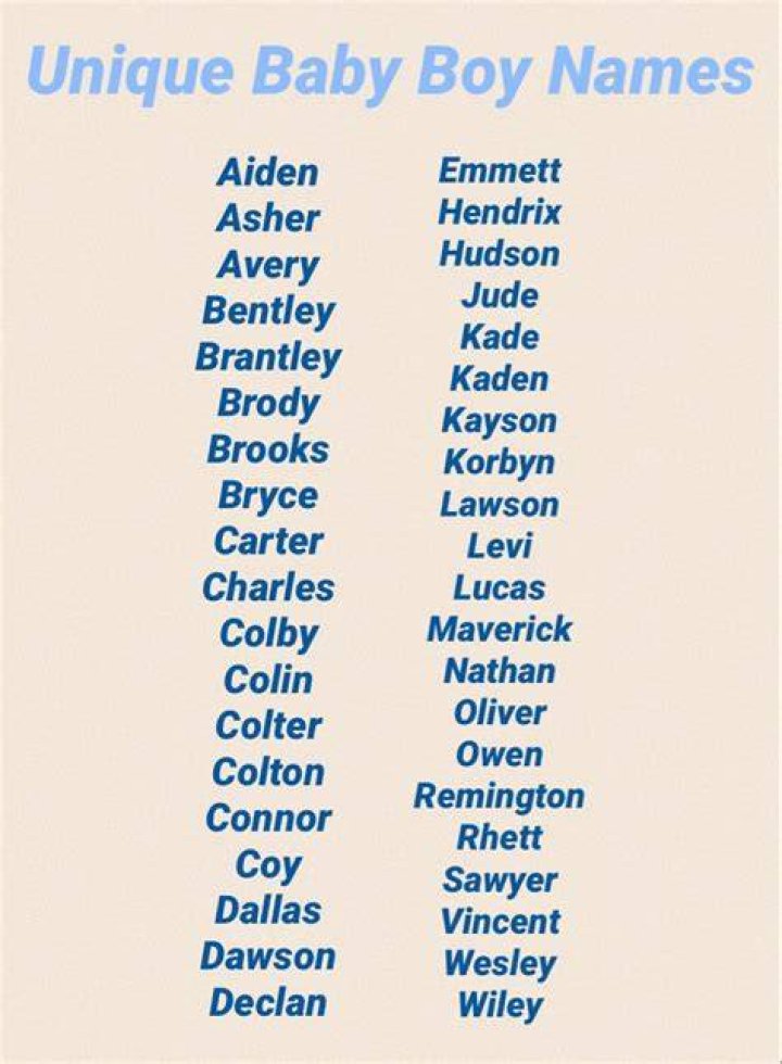 Unique baby boy names that start with c Artofit