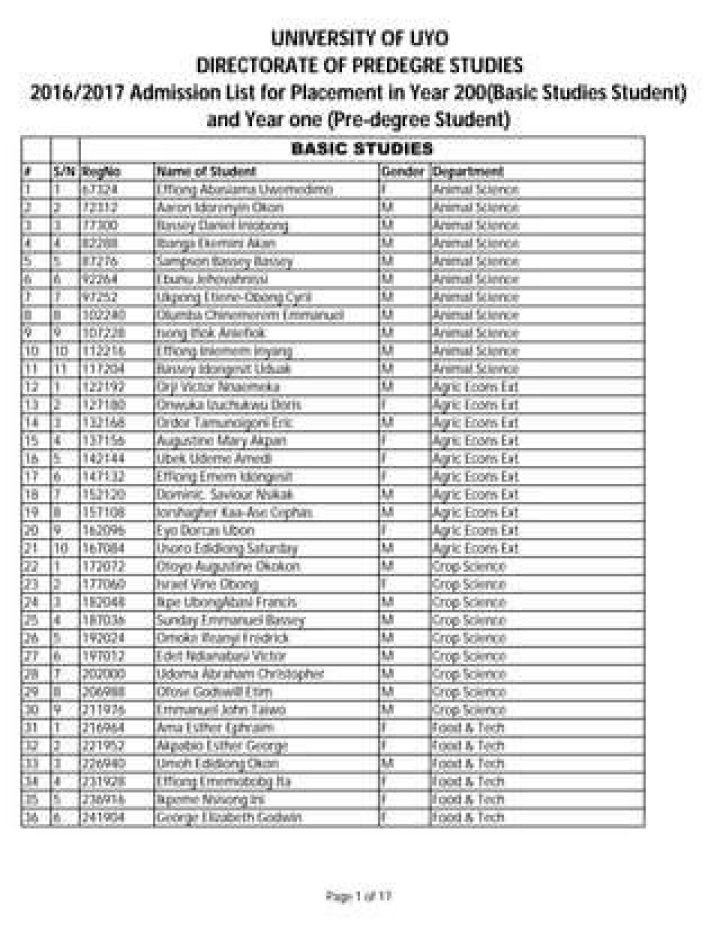 UNIUYO BASIC STUDIES/PREDEGREE RELEASE OF RESULT