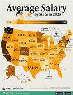 University of Tennessee Salaries – Earnings and Hourly Wages