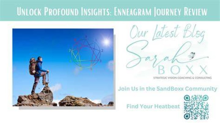 Unlock Profound Insights From "That's The Point With Brandon"